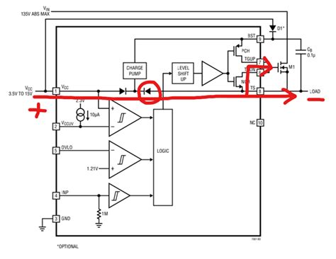 Max Voltage allowable to input pin .